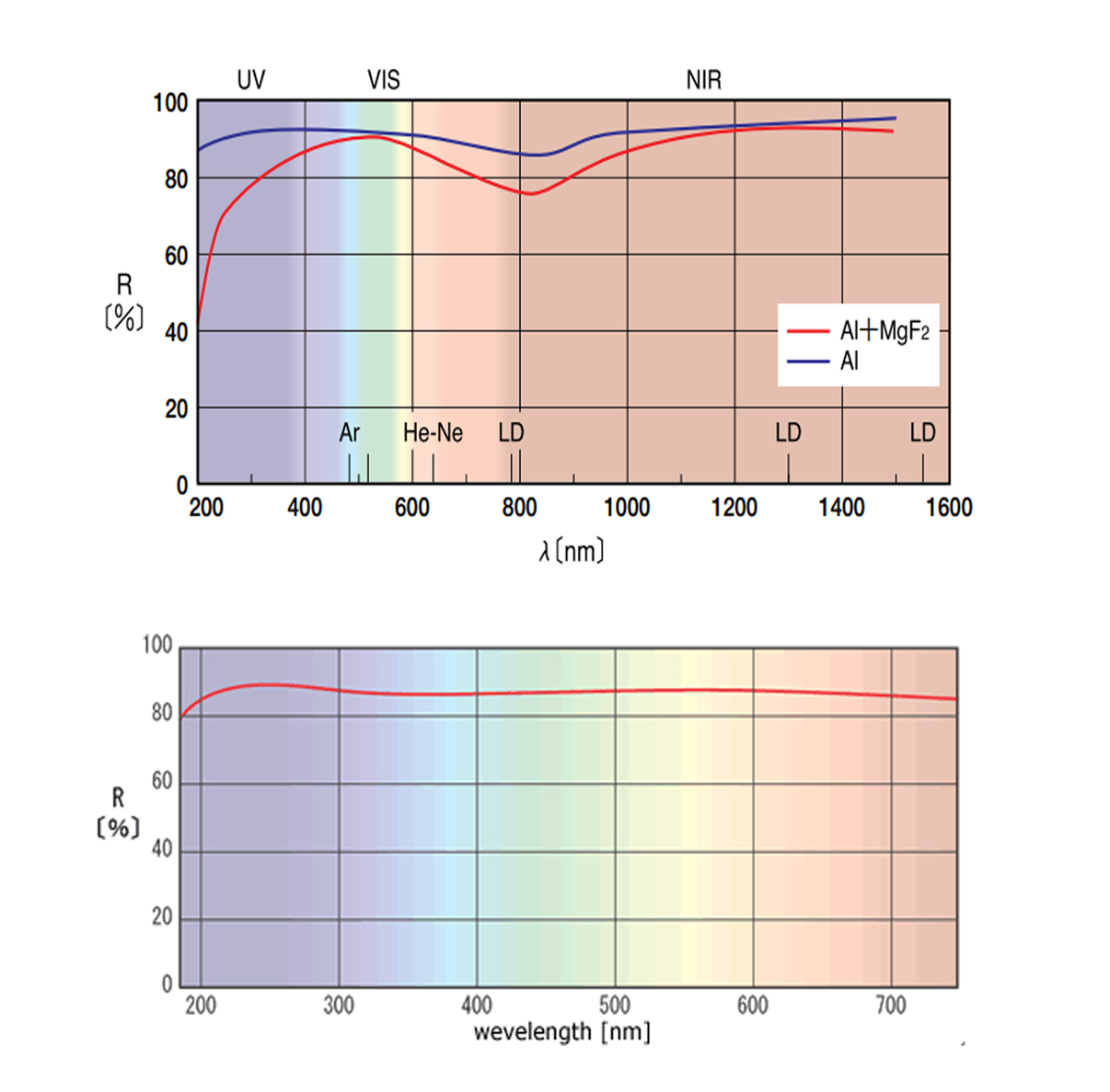 环亚集团·AG88(中国游)官方旗舰网站