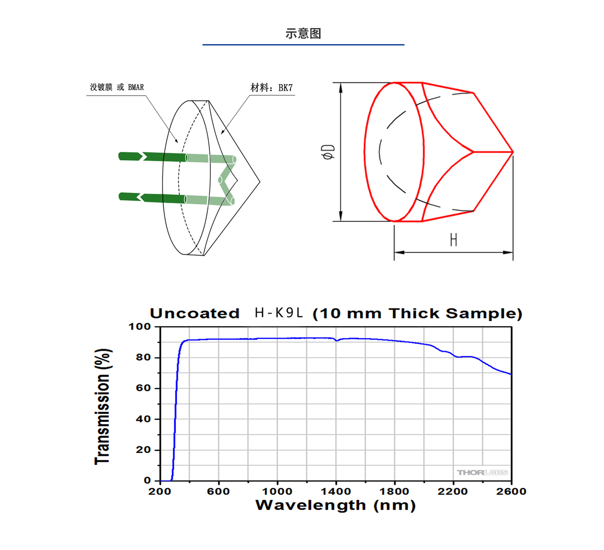 环亚集团·AG88(中国游)官方旗舰网站