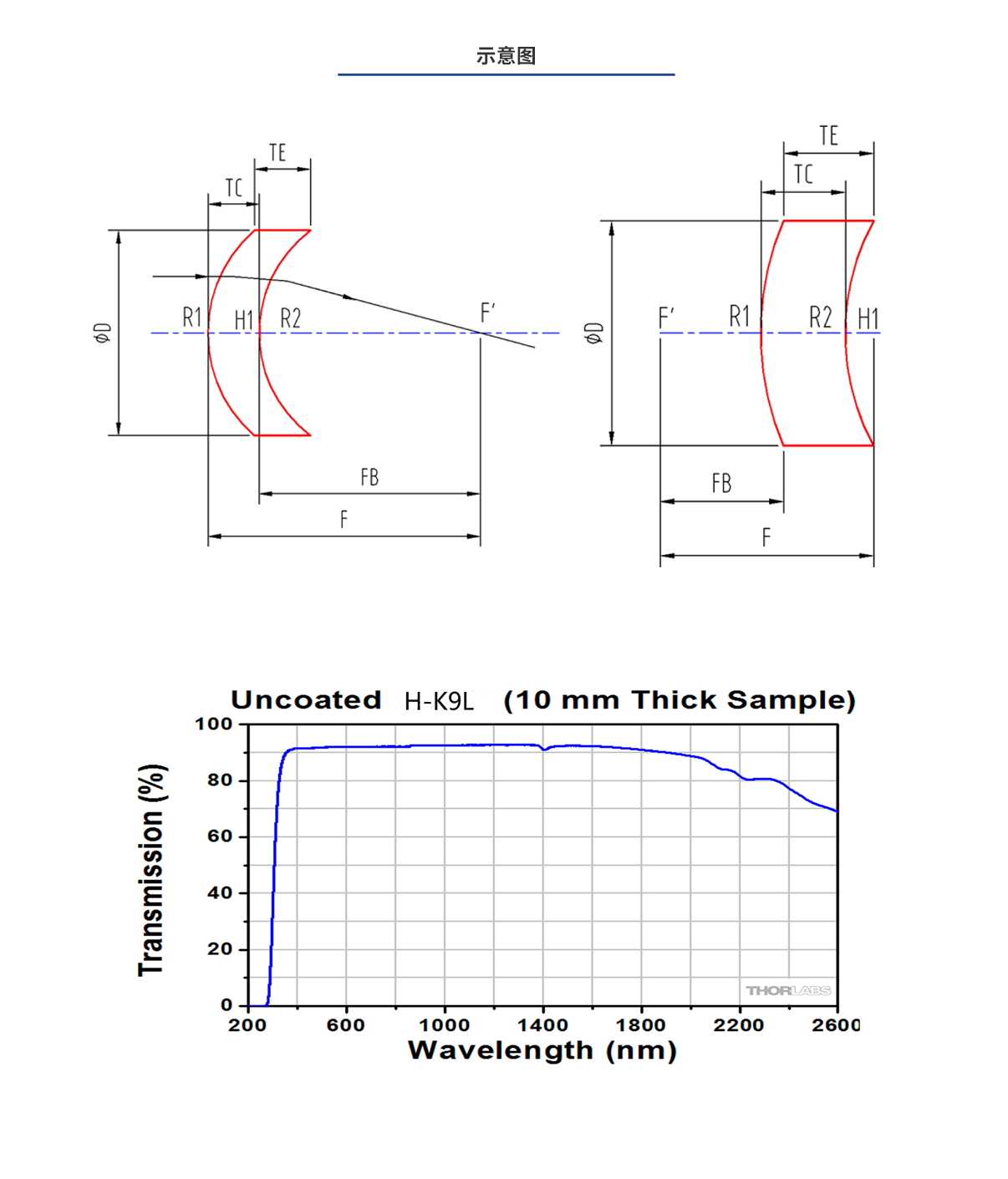 环亚集团·AG88(中国游)官方旗舰网站