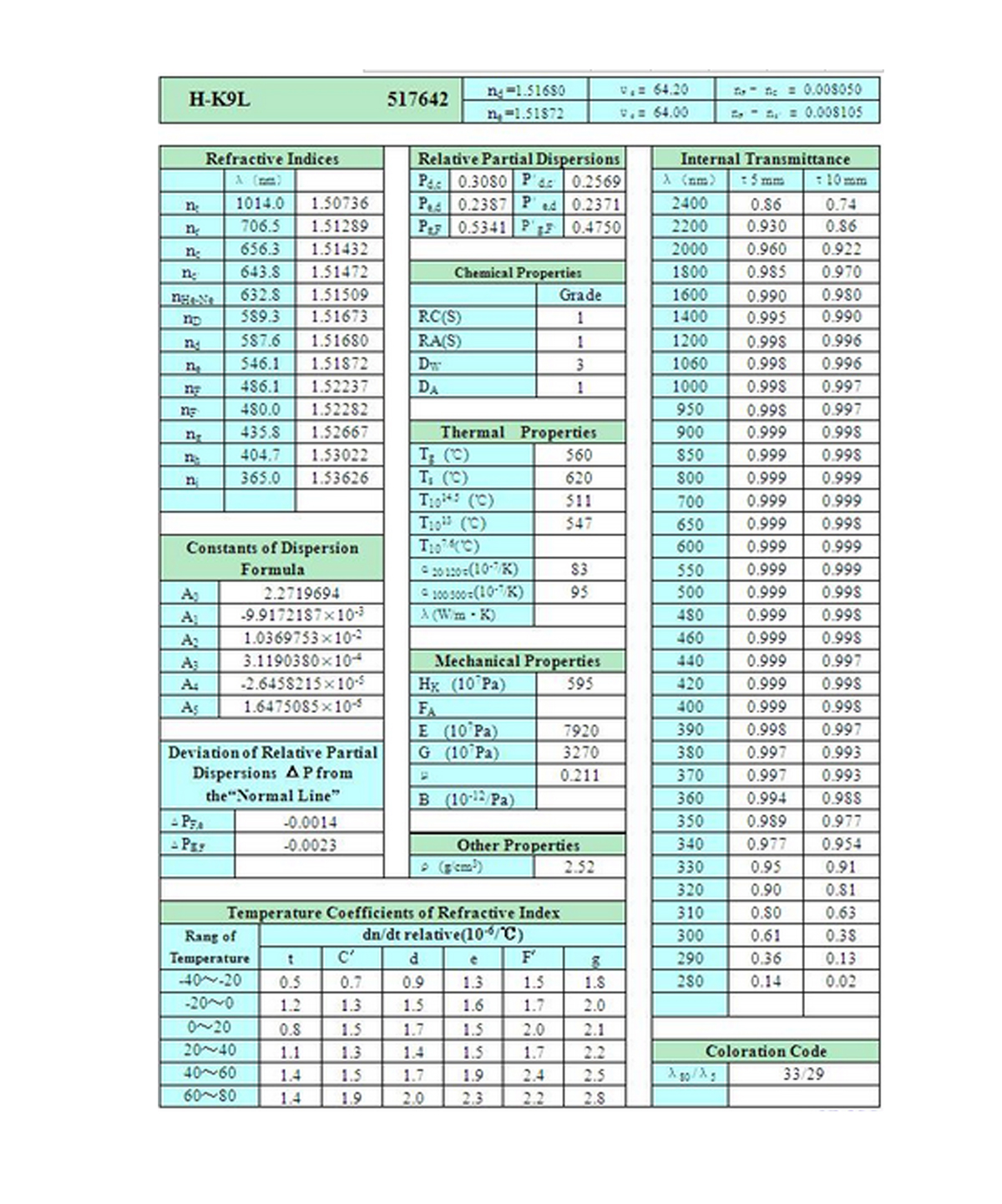 环亚集团·AG88(中国游)官方旗舰网站