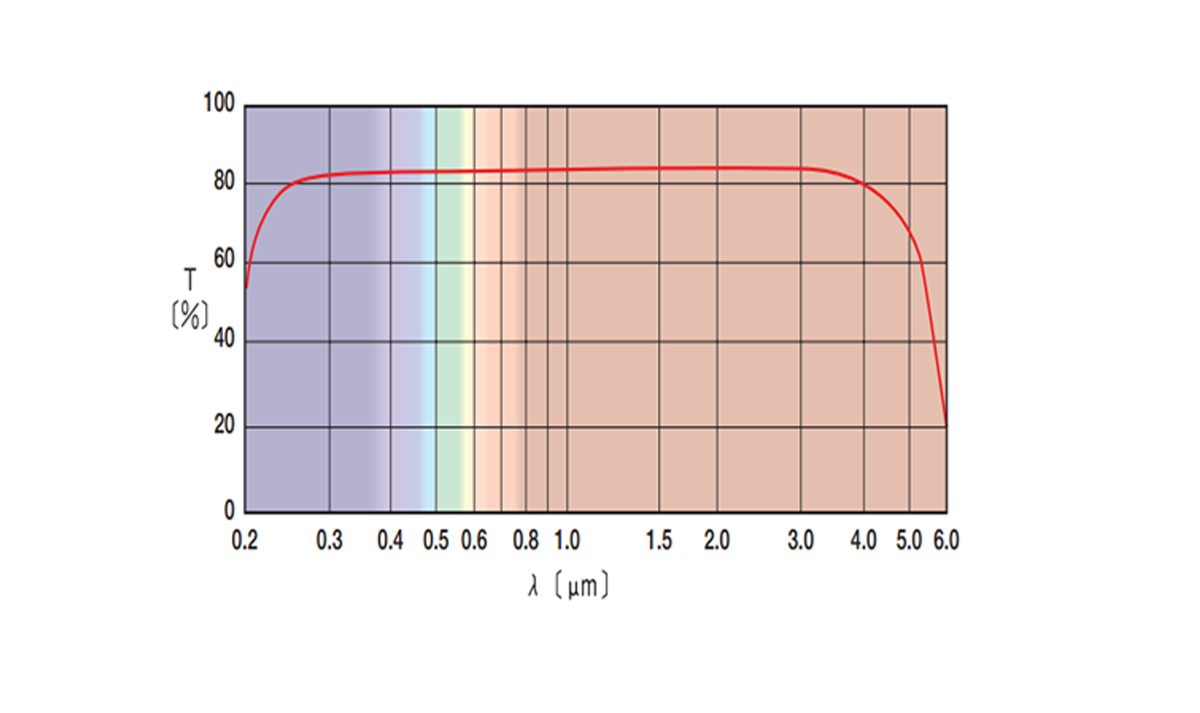 环亚集团·AG88(中国游)官方旗舰网站