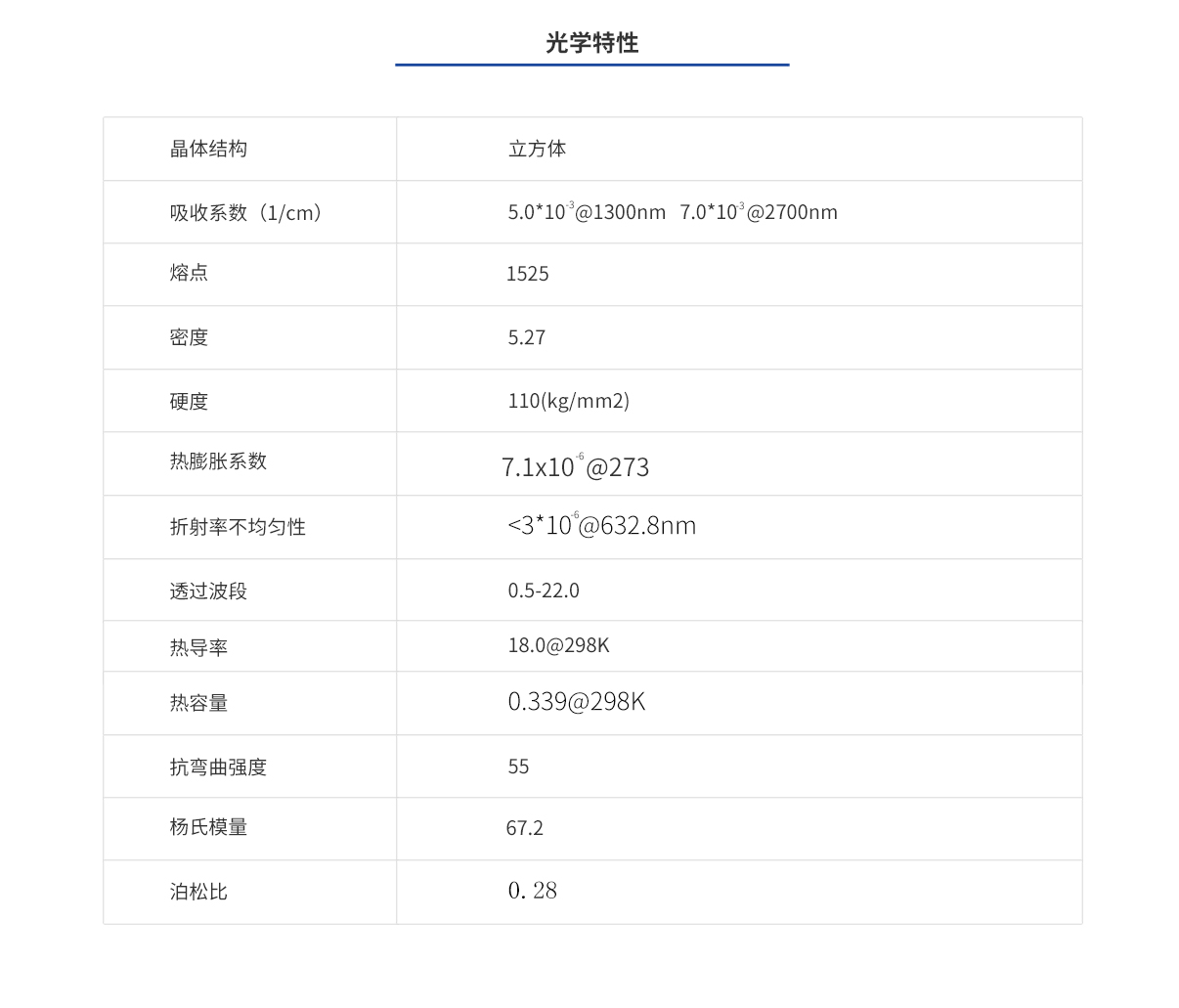 环亚集团·AG88(中国游)官方旗舰网站