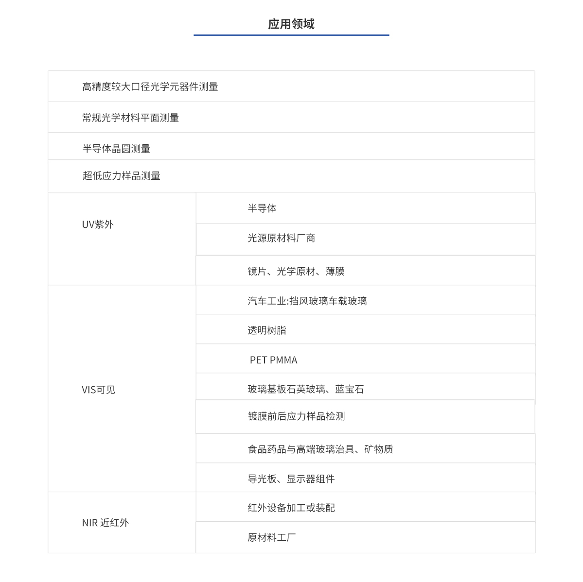 环亚集团·AG88(中国游)官方旗舰网站