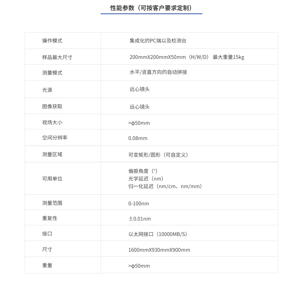 环亚集团·AG88(中国游)官方旗舰网站