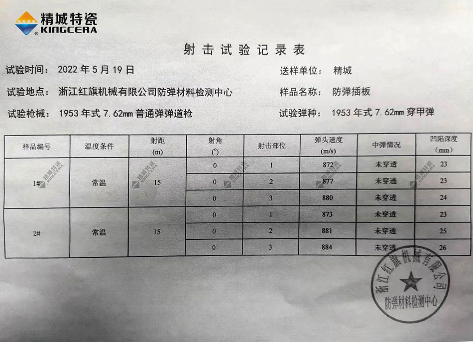 尊龙凯时人生就是搏特瓷氧化铝防弹插板射击试验纪录